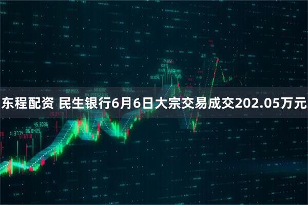 东程配资 民生银行6月6日大宗交易成交202.05万元